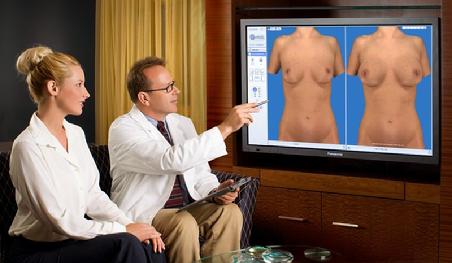 Best Breast Augmentation Consultation